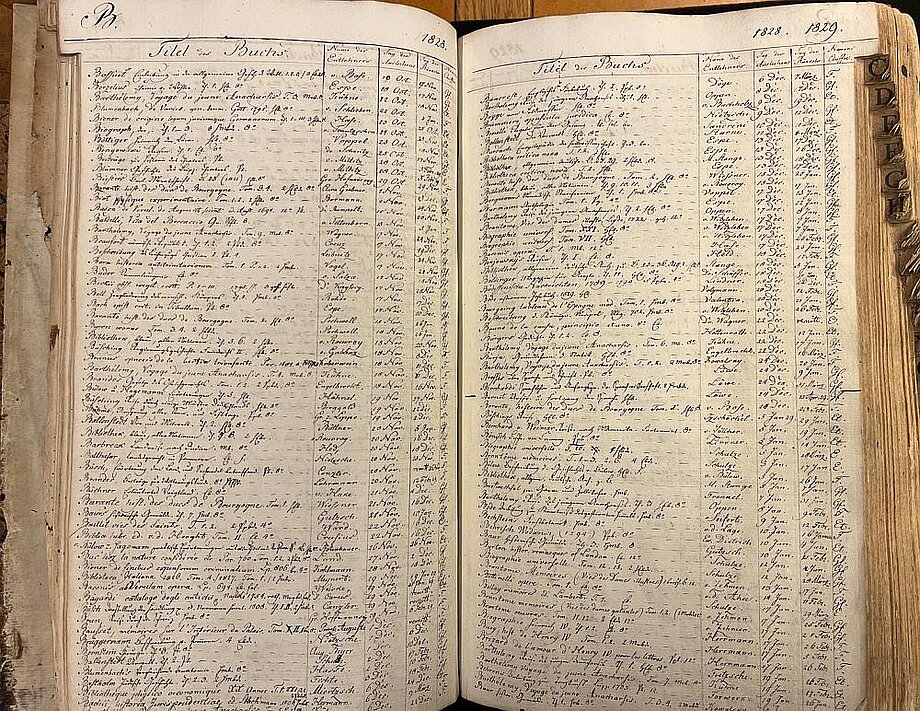 Scan einer Doppelseite eines historischen Ausleihjournales der SLUB