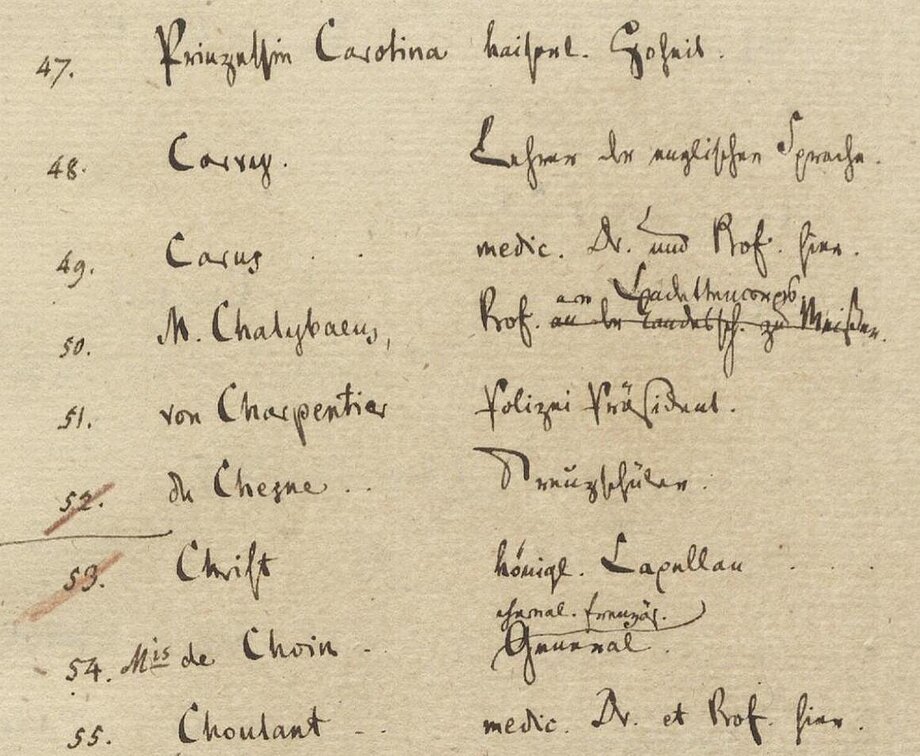 Scan mehrerer handschriftlicher Einträge in einem historischen Leserverzeichnis der SLUB